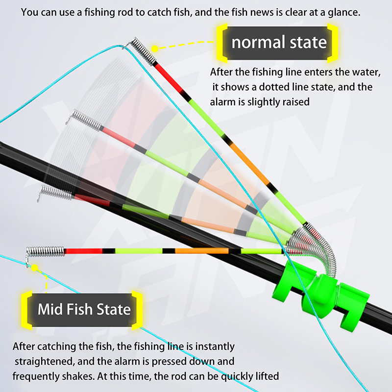 Fishing Lure Topwater - Gece Balıkçılığı için Çıkarılabilir Su Geçirmez