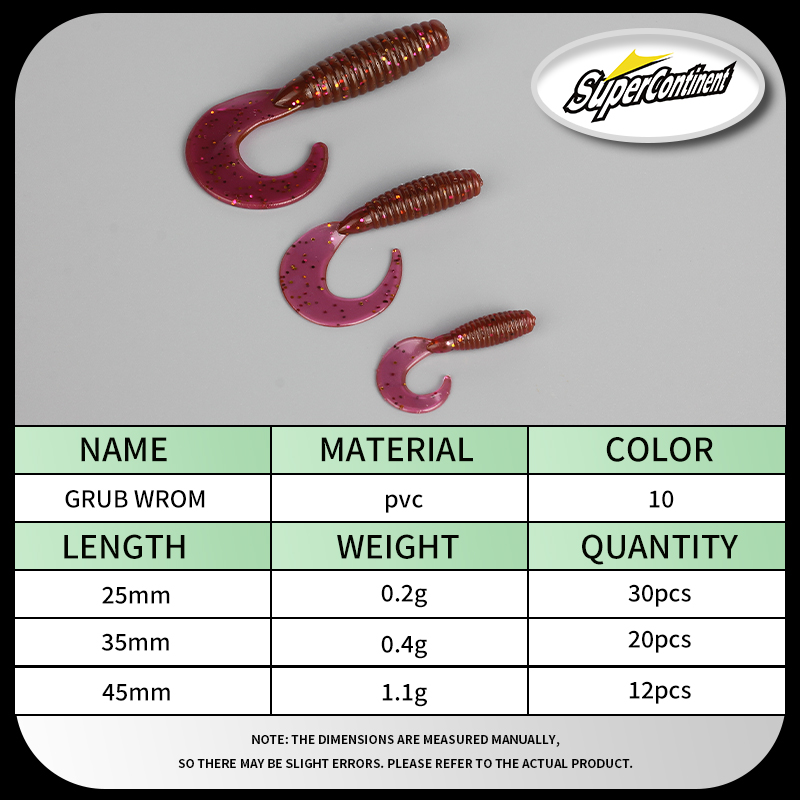 Süper Kıta Yumuşak Yem Angry S - Fishing Lure Soft Plastic incelemesi ve fiyatı