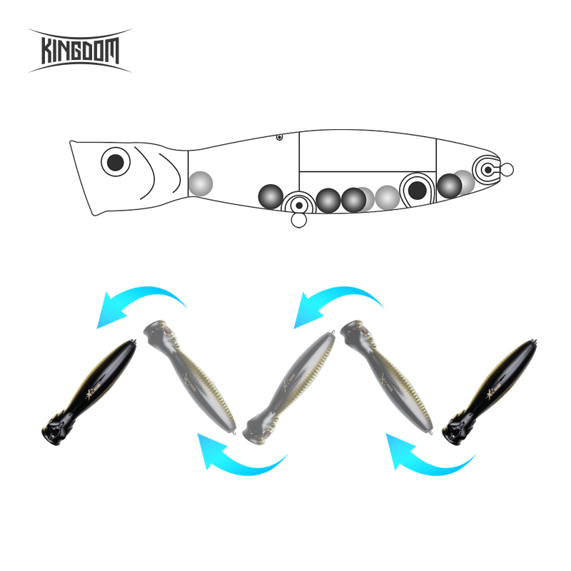 Krallık Yüzen Popper Balıkçılı - Fishing Lure Popper incelemesi ve fiyatı