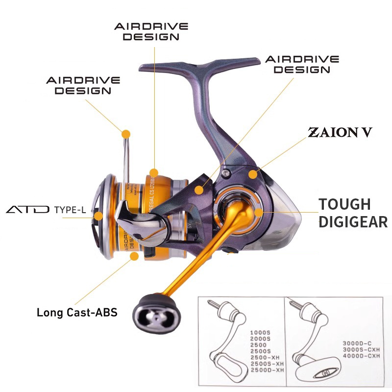 DAIWA 24 REGAL LT 1000 S 4000D - Abu Garcia Reel Max incelemesi ve fiyatı