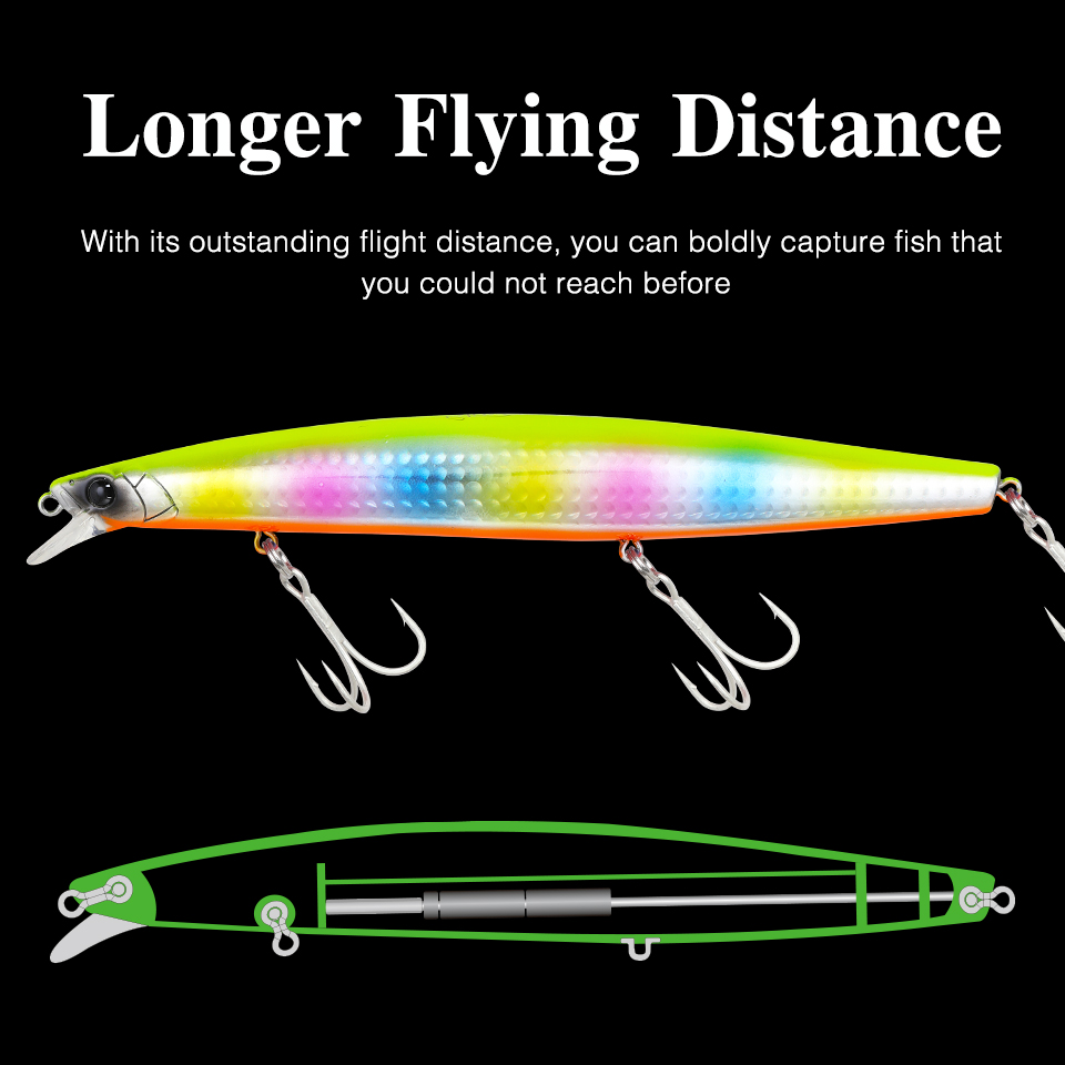 TSURINOYA 160F yüzen zoka yapa - Fishing Lure Topwater incelemesi ve fiyatı