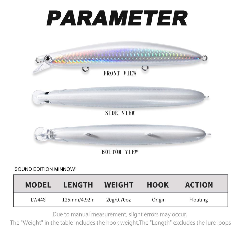 Hunthouse Sound Edition Minnow - Fishing Lure Topwater incelemesi ve fiyatı