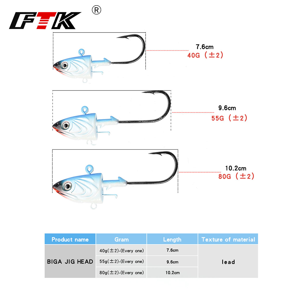 FTK 2 adet Jig kafa balıkçılık - Fishing Lure Soft Plastic incelemesi ve fiyatı