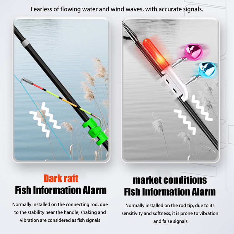 Gece Balıkçılığı için Çıkarıla - Fishing Lure Topwater incelemesi ve fiyatı