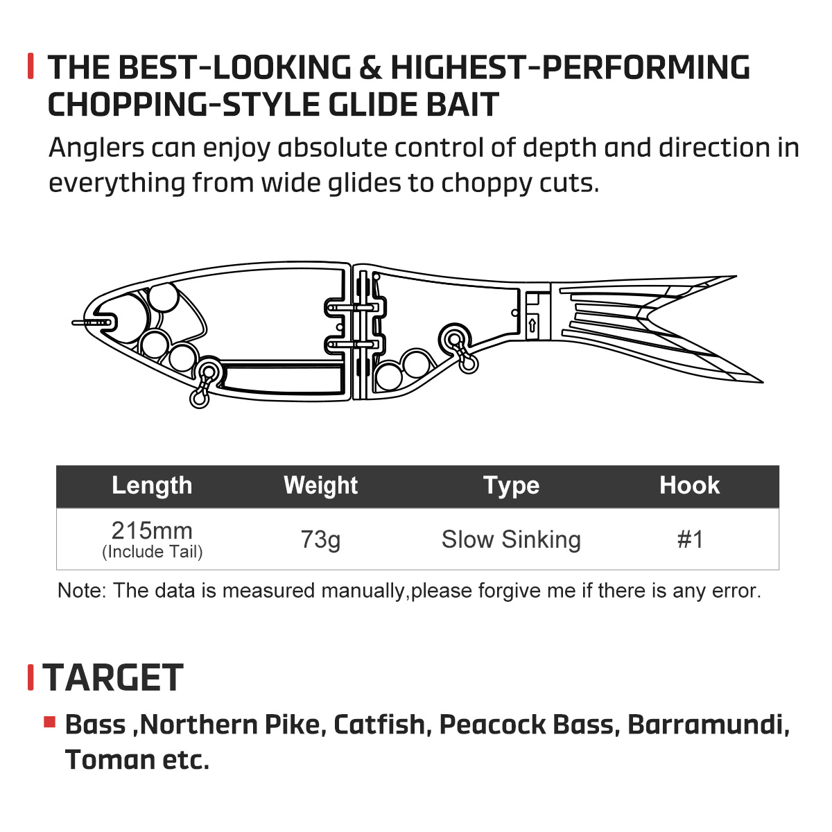 Noeby 215mm 73g Amata Glide Sw - Fishing Lure Soft Plastic incelemesi ve fiyatı