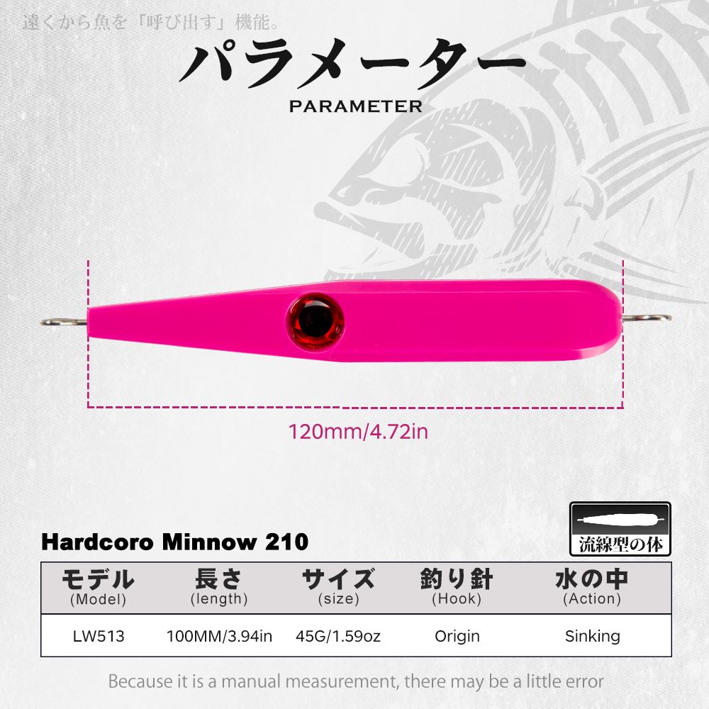 Hunthouse 2 Parça Set Ağır Bat - Fishing Lure Buzzbait incelemesi ve fiyatı